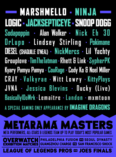 Poster for Metarama 2019